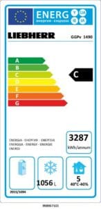 GGPv1490 energetska naljepnica