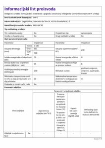 FAB28RCR5 Informacijski list HR pdf